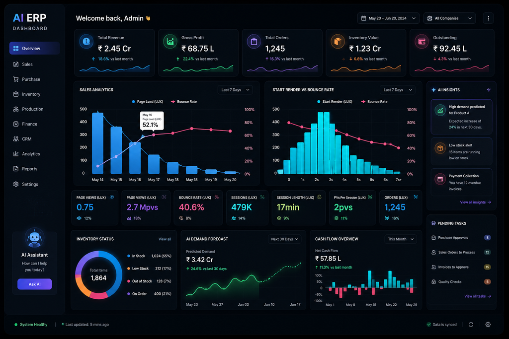 AI ERP Dashboard