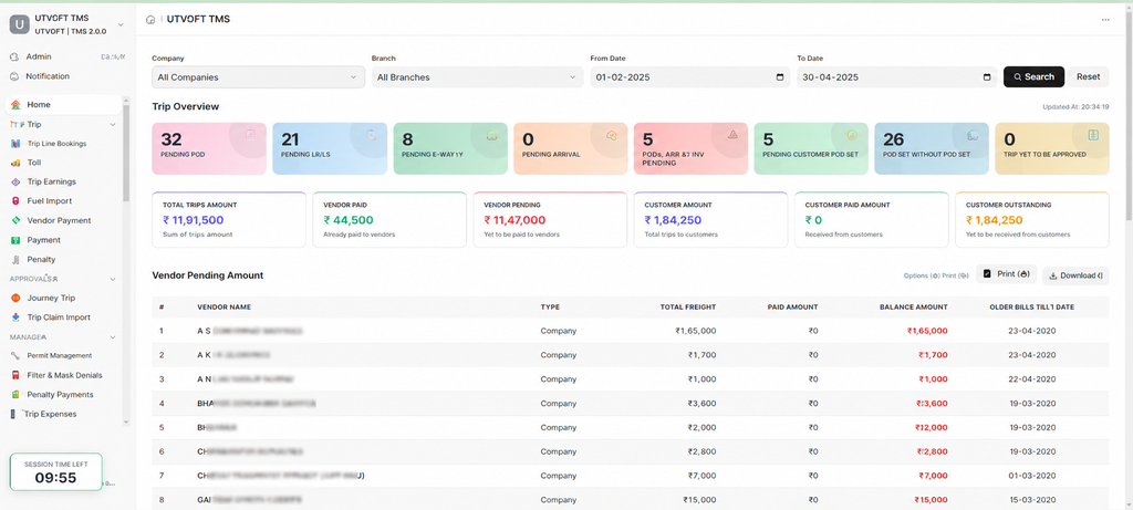Transport Management Solution